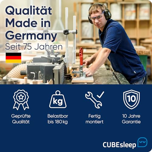 Tellerlattenrost CubeSleep Cloud Anti-Reflux Tellerfeder