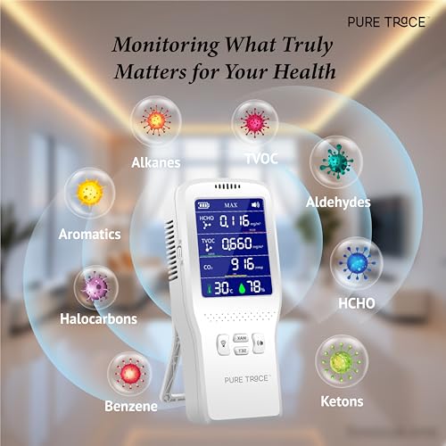 Image of Portable Indoor Air Quality Monitor Detects Formaldehyde VOCs CO2 Temperature Humidity Rechargeable Air Detector for Home Office School Hospital Car