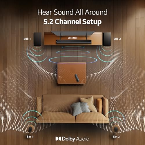 Image of CrossBeats Blaze B2000 5.2 Dolby Home Theater Speaker 900W for TV with 2 subwoofer Satellite Speakers, soundbar for smart tv | HDMI eARC, USB & Aux | Bluetooth Sound bar Music System Home Theatre