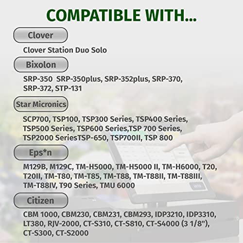 Gorilla Supply Thermal Paper Receipt Roll 3-1/8" X 230' Bpa Free 50 Rolls #TOP1