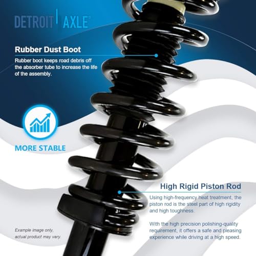 Image of Detroit Axle - 2WD Front End Suspension Kit for 05-08 F-150 Lincoln Mark LT, 2 Upper Control Arms w /Ball Joint 2 Sway Bars 2 Struts & Coil Spring 2005 2006 2007 2008 Replacement - 6pc Set