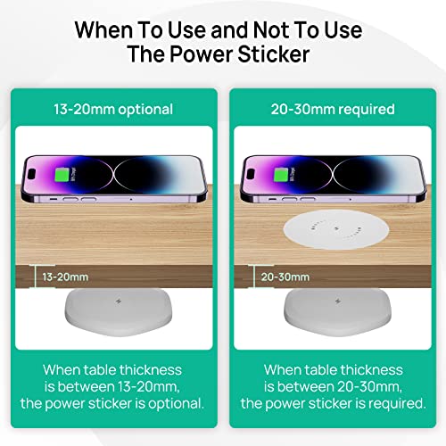 Image of KPON Invisible Wireless Charger, 30mm Under Table Wireless Charger Mat,Furniture Desk Wireless Charging Station for iPhone 15 /14 /13 /12 /11 /Pro Max / /Google Pixel /Samsung /LG /Earbuds (with Adapter)-White
