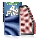 Forccord HEPA Cabin Air Filter and Engine Air Filter Fit for Cherokee 2019-2020 L4 2.4L, Cherokee