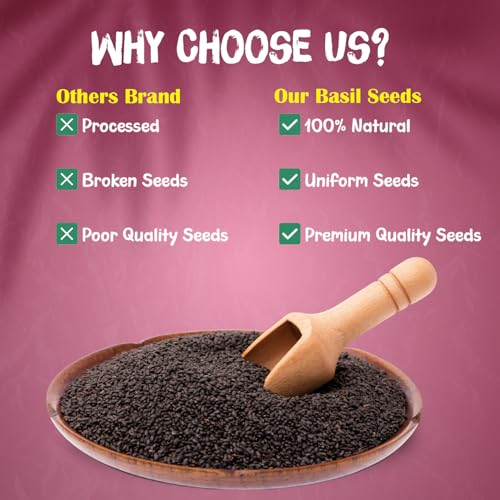 Image of Nutrovally Gond Katira Basil Seeds Combo 2 in 1 | Gond Katira 125g + Basil Seeds 200g |Both Ideal for Summer Drinks, Cooling & Refreshing | Gond Katira Pure