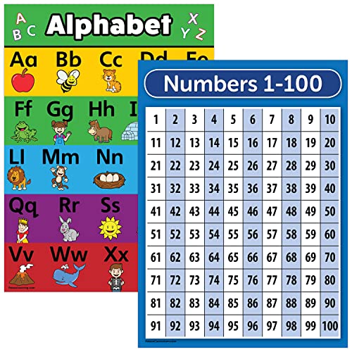 Palace Learning LAMINATED ABC Alphabet & Numbers 1-100 Poster Chart Set (18' x 24')