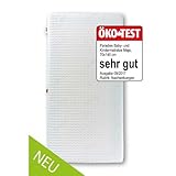 Umlaufendes Dreidimensionales Klimapolsterband Air-Active für optimale Luftzirkulation