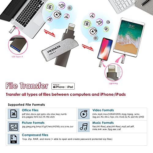 Clé USB 3.0 64 Go iPhone pour libérer de l'espace iXflash Gris iOS - 5
