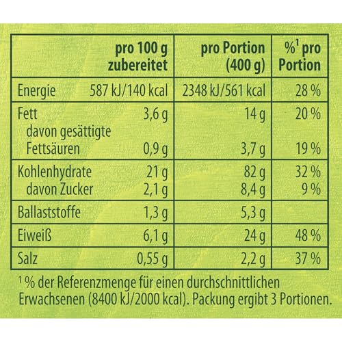 Knorr Fix Fix Spaghetti alla Carbonara ohne geschmacksverstärkende Zusatzstoffe 36 g