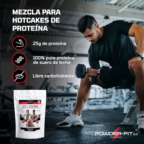 Proteínas, Imagen adicional