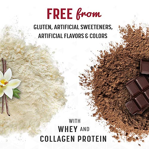 Slimfast Keto Meal Replacement Powder, Vanilla Cake Batter, Low Carb With Whey & Collagen Protein, 10 Servings #TOP3