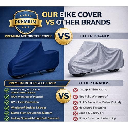 Image of Loving Ultra 100% Waterproof Scooty Body Cover for Jupiter 125 Scooty Cover for Rain & Dust| Dustproof & Scratch Resistant | Two Wheeler Covers with UV & Heat Resistant | All Weather Protection