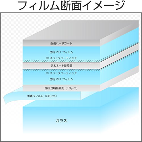 Amazon.co.jp: Braintec カーフィルム エクリプス20（ニュートラル 