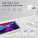 iPhone 17 16 15 Charger Fast Charging,2Pack 20W Apple iPad USB C Wall Chrager Block with 6FT USB C to C Cable for iPhone 17/Pro/Pro Max/17 Air/ 16/16 Pro/16 Pro Max/15/Plus/Pro/Pro Max