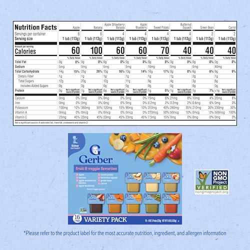 Gerber Purees 2nd Foods Veggie & Fruit Variety Pack, 8 Ounces, Box of 16 (Packaging May Vary)