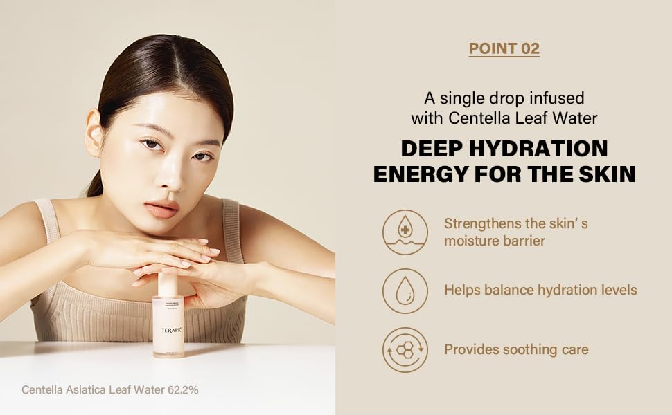 TERAPIC Salmon PDRN Repair Serum 1.69 Fl Oz - Skin Regeneration & Firming - Anti-Aging Concentrated Serum with PDRN, Niacinamide & Peptide - K-Beauty Intensive Care - Image 5