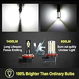 SOCAL-LED LIGHTING 2x H11 H8 LED Fog Light Bulb Advanced 3030 SMD Bright Colorful Daytime Running DRL Lamp, Golden Yellow - Image 7