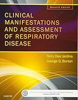 Algopix Similar Product 6 - Clinical Manifestations and Assessment