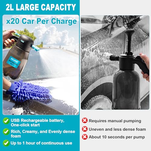SYLSTAR Electric Snow Foam Pump Sprayer 2L, 60PSI Powerful Battery Powered Foam Gun With 2 Nozzles, Auto Pressurized Sprayer for Car Detailing, Washing, and Auto Cleaning