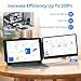 Venraty Laptop Screen Extender, 12'' Dual Screen Monitor for Laptop FHD 1080P IPS Portable Monitor for Laptop HDMI/USB-C Plug-Play Laptop Monitor Extender (Mac, Wins, Android, Dex)