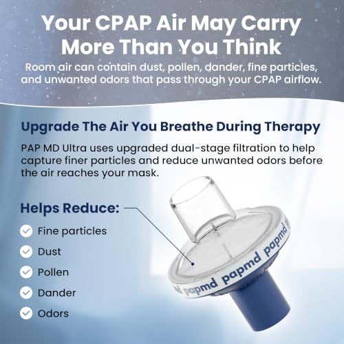 Image of PAPMD Ultra CPAP Filters, Dual-Stage Filtration, 6-Pack, 3-Month Supply | Superior dual-stage filtration for ultra-clean air & odor reduction. Color-coded, easy-install. 6-pack, 3-month supply.