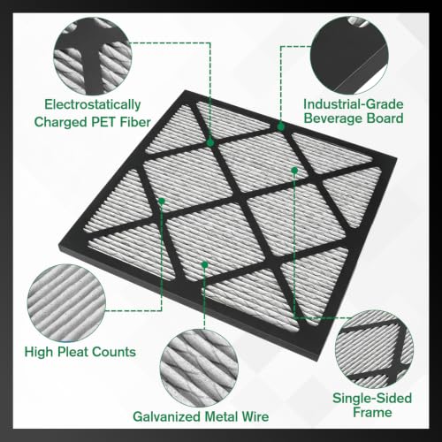 20x20x1 Air Filter MERV 13 with Activated-Carbon Tech, Heavy Duty 3 Layer Furnace & HVAC Filters, MERV-13 Air Filtration System Pleated Filters, Actual Size 19.75” x 19.75” x 0.75”, 2-Pack by LIWEDFG - Used condition - Image 6