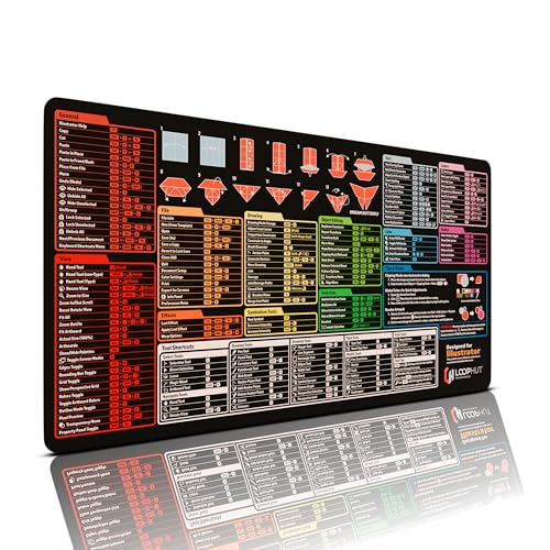 Loop Hut Illustrator Shortcut Keys Mousepad Extra Large Desk Mat | 31.5x15.75in XL | Non-Slip Rubber Base | Durable Stitched Edge