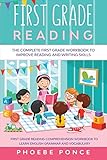Readers First Publishing LTD