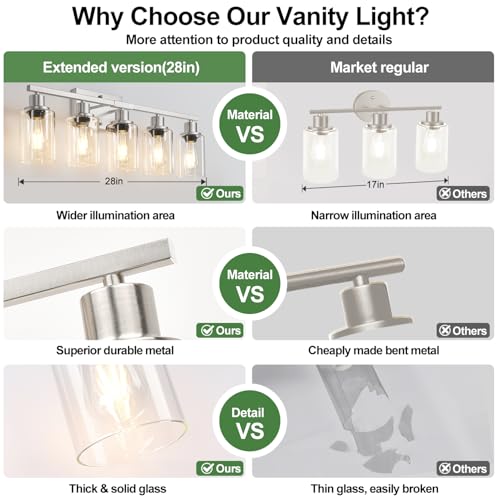 Image of MOKATNG 5-Light Bathroom Light Fixtures, Vanity Light with Clear Glass Shades, Brushed Nickel Bathroom Light Fixtures Over Mirror, Modern Bathroom Wall Lamp for Mirror Living Room Cabinet Bedroom