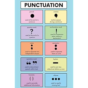 Yellow Alley “Punctuation Marks Poster For Children|Educational Poster For Classroom, Schools Decoration|1Pc