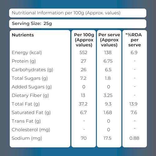 Image of Khetika Super Seeds Mix 200g I 52g Rich Protein Superfood I Contains Pumpkin, Sunflower, Watermelon, Sesame, Flax, Chia Seed I Rich in Protein & Dietary Fibre
