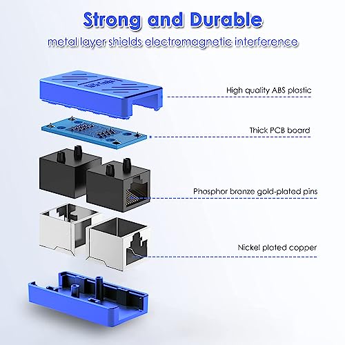 Coupleur RJ45 pour résoudre le problème de câble Ethernet trop court avec ce lot bleu - 5