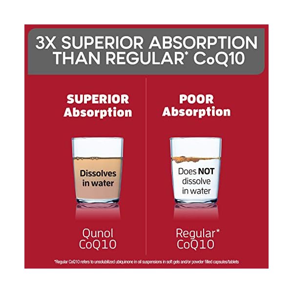 Qunol-Ultra-CoQ10-100mg-3x-Better-Absorption-Patented-Water-and-Fat-Soluble-Natural-Supplement-Form-of-Coenzyme-Q10-Antioxidant-for-Heart-Health-120-Count-Softgels Qunol CoQ10 100mg Softgels, Ultra CoQ10 100mg, 3x Better Absorption, Antioxidant for Heart Health & Energy Production, Coenzyme Q10 Vitamins and Supplements, 4 Month Supply, 120 Count