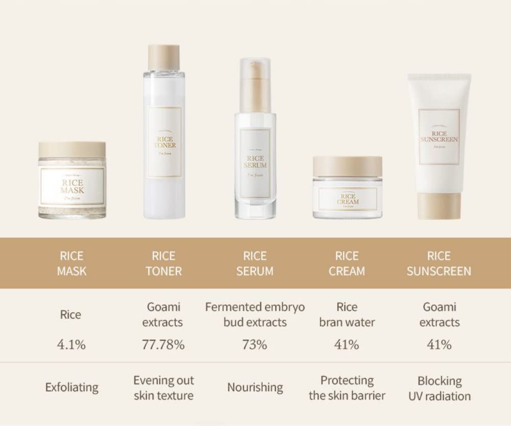 [I'm from] Rice Sunscreen 50ml, Physical, rice extract 41%, Non-nano zinc oxide, Reef friendly, skin sun protection - Image 9