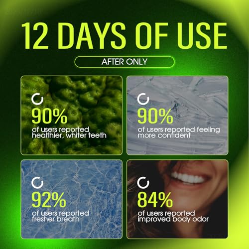 Image of Anti-Bad Breath Herbal Gel - Plant-Based Body Deodorizing Supplement Parsley & Mint - Internal Odor Support Formula, Smooth Daily Herbal Gel, 120g (3)