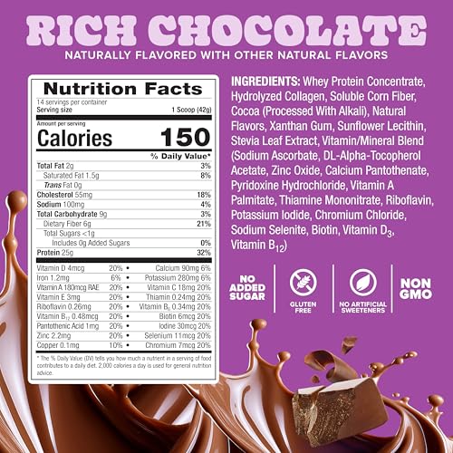 Image of Pure Protein All-In-One Powder, Rich Chocolate - Whey & Collagen, High Fiber, Vitamins, No Added Sugar, Non-GMO, Gluten-Free, 1.25lb
