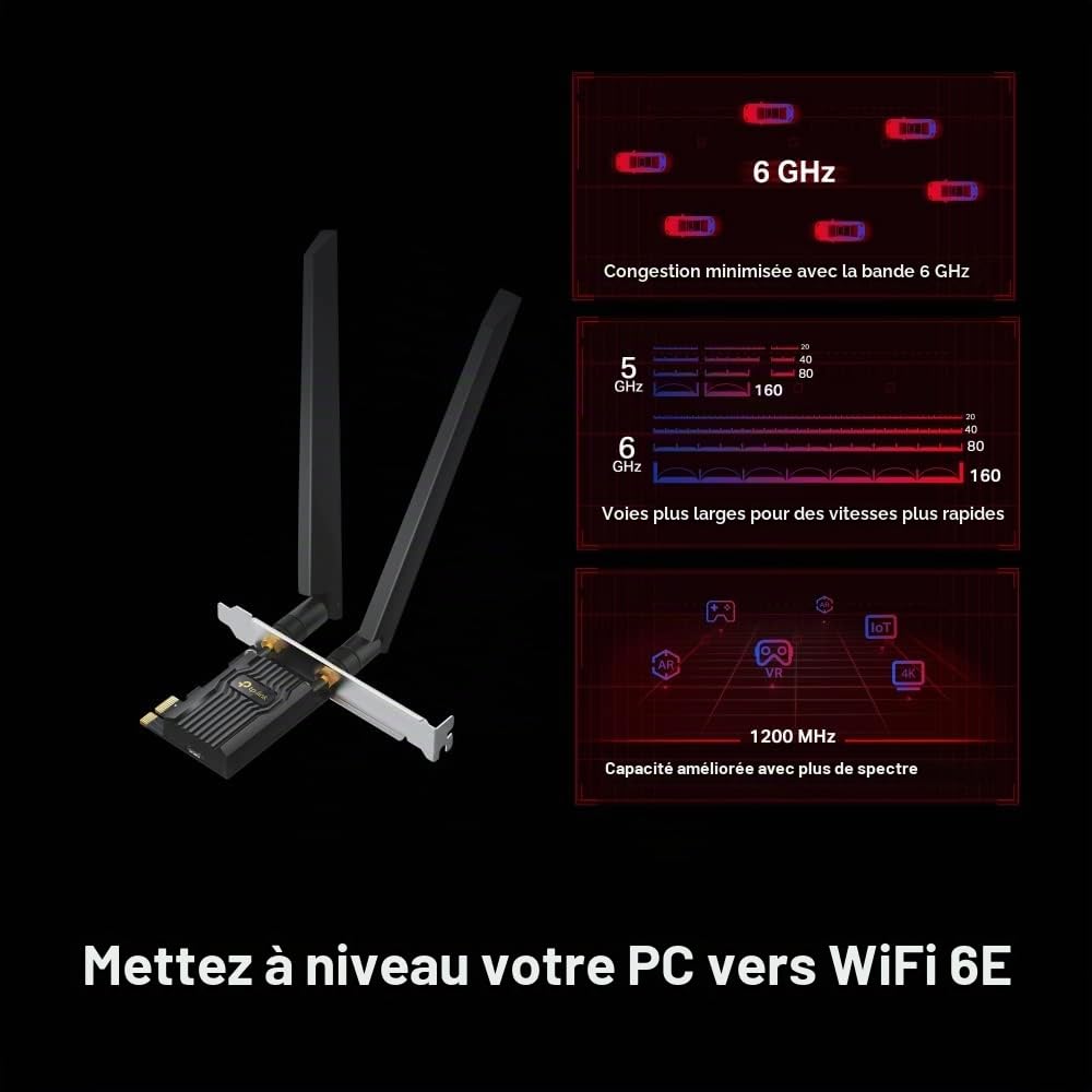 TP-Link AXE5400 Adaptateur PCI Express Wi-FI 6E Bluetooth 5.2 avec Deux antennes, Puce Intel Wi-FI 6E, Support Discret Inclus, sécurité WPA3 (Archer TXE72E)