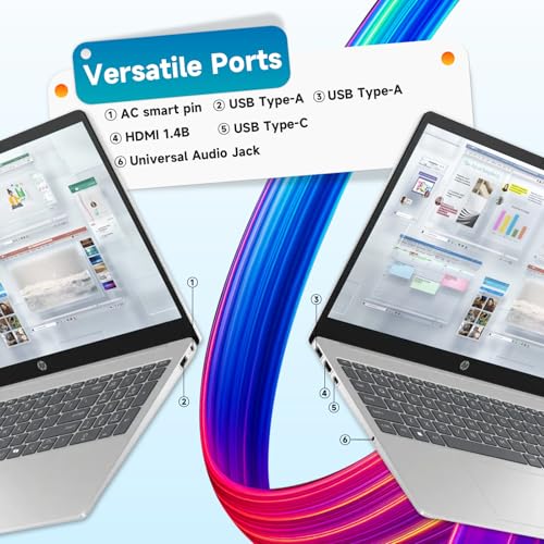 Laptop HP 15.6" Core i3 1315U 16GB RAM 512GB SSD Touchscreen miniatura 5