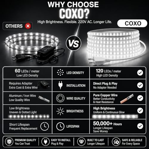 Image of COXO 45 Meters LED Rope Light for Decoration - Waterproof White SMD Cove Light for Ceiling, Home Decor, LED Pipe Light for Diwali, Festival, Indoor, Outdoor Use (White, 45 Meter)