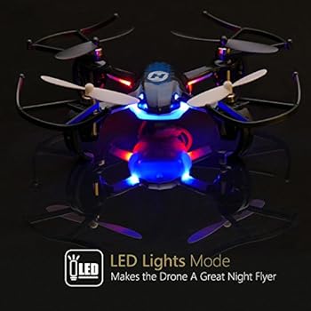 Holy Stone HS170 Predator Mini RC 