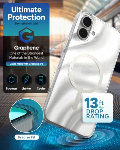 Coque iPhone 16 Plus Graphène ZAGG Milan Snap MagSafe Swirl Glitter - 5