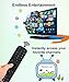 JISOWA Replacement Remote Control Universal for Hisense Quantum 4K ULED UHD Smart TV 50Q8G ERF2G60H 50H8G ERF2K60H 55H8G 55H8F 55Q7G 65H8G 75H8G 32H5550F 55H6510G 65H6570G 65H6590F 75H6570G