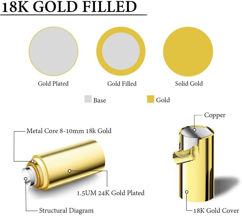 WFYOU 18K Gold Filled Initial Rings for Women that Don't Tarnish Dainty Gold Initial Ring Alphabet Letter Rings Wedding Bands Stackable Thin Thumb Pinky Finger Rings Gold Jewelry Gifts for Women - Image 3