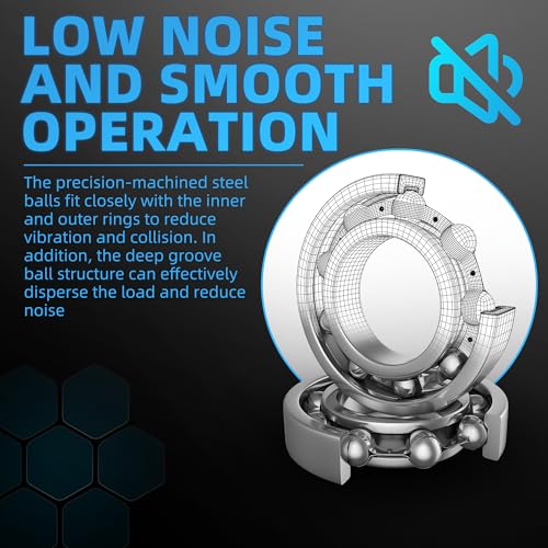 20 Stück MR52ZZ Mini Kugellager 2x5x2.5mm,Doppelt Geschirmt Rillenkugellager,Hochwertiger Lagerstahl für DIY, 3D-Drucker,Modellbau,Fräsmaschinen, Motoren,Verschiedene Mechanische Geräte etc