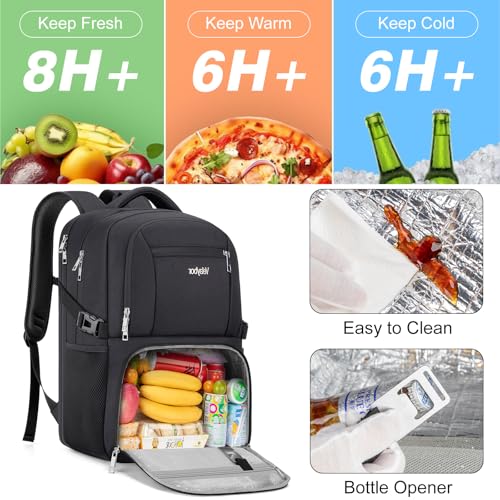 Velaybor Insulated Lunch Backpack
