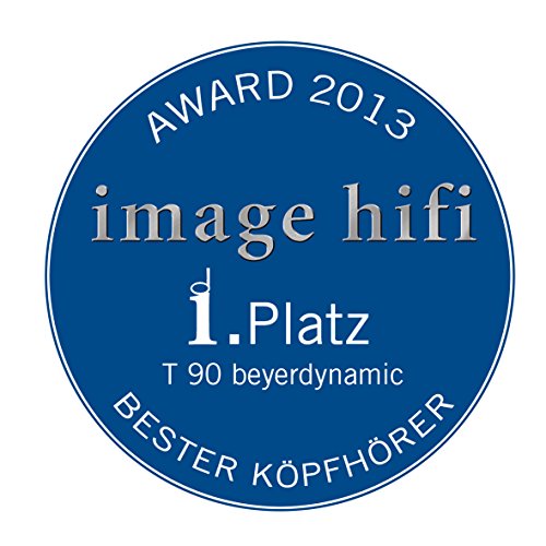 Build My PC, PC Builder, beyerdynamic T 90