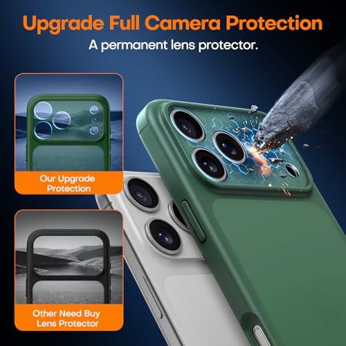 Image of TAURI for iPhone 17 Pro Case, with Screen Protector, Matte Green | Full Camera Protection, Anti-Yellowing Military-Grade Protection Shockproof Slim Phone Case for iPhone 17 Pro