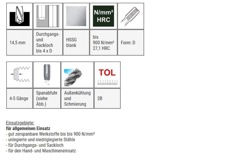 HSSG - Punta per filettatura, forma D, UNF 5/8 x 18