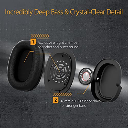 TUF Gaming H1 WL Cuffia Gaming Wireless, Driver  Essence da 40mm, Design Comodo e Leggero, 7.1 Surround, Compatibile con: PC|Mac|PS5|Nintendo Switch|Dispositivi Mobile, Nero - Cuffia gaming - Immagine 2