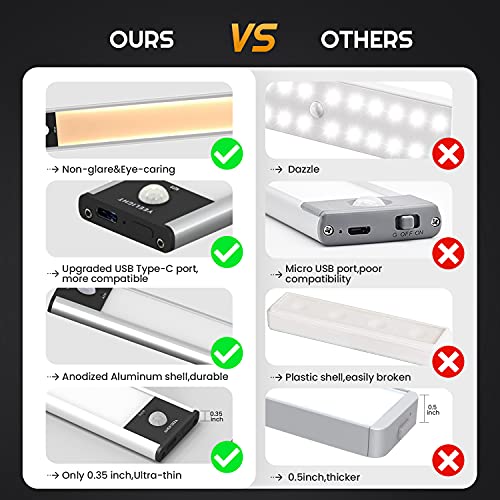 Yeelight Under Cabinet Lights, 71 Led Closet Light Motion Activated, Dimmable Rechargeable Under Cabinet Lighting For Closet, Kitchen Cabinet, Wardrobe, Cupboard, Warm White #TOP1
