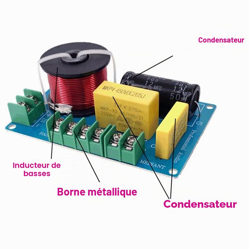junwei 2 PièCes 200W 3 Voies Audio HiFi Filtre Circuit Imprimé Haut-Parleur StéRéO Filtres CroiséS Aigus/Basses 3 UnitéS Diviseurs de FréQuence